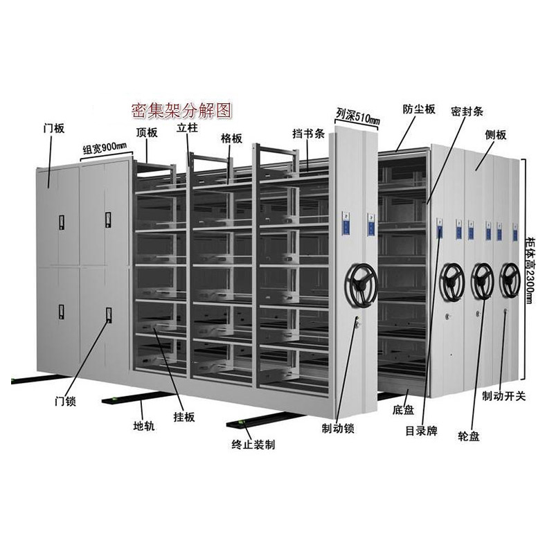 雙柱雙面式檔案密集柜分解圖