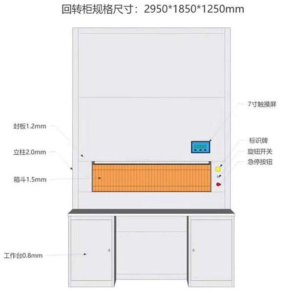 五門智能自動選層柜標(biāo)準(zhǔn)規(guī)格圖解1